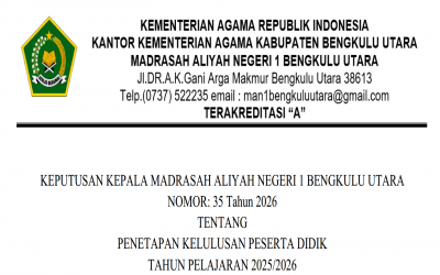 PENGUMUMAN KELULUSAN TP.2025/2026